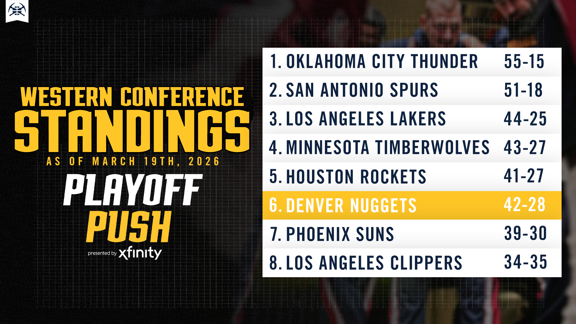 Western Conference Standings